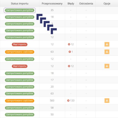 błąd importu, zaimportowano częściowo, zaimportowano pomyślnie - poradnik - agencja marketplace harta
