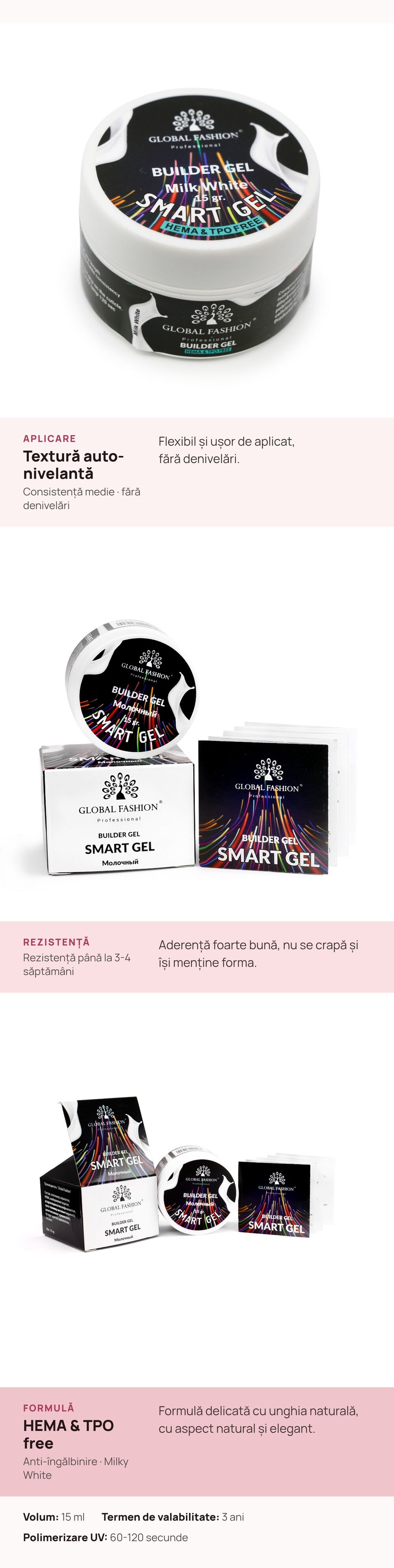 Продуктова страница в eMAG на марката Global Fashion: изграждащ гел Smart Gel - 2