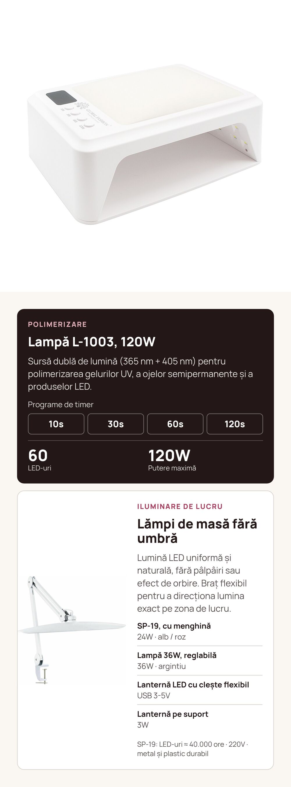 Продуктова страница в eMAG на марката Global Fashion: LED лампа за нокти L-1003 - 2